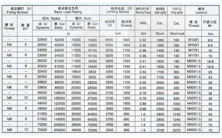 探花在线播放